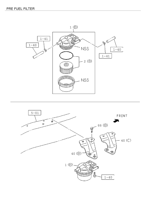 Partial Engine
